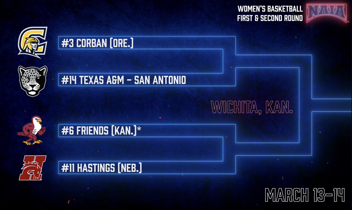 Great Plains Athletic Conference tweet media