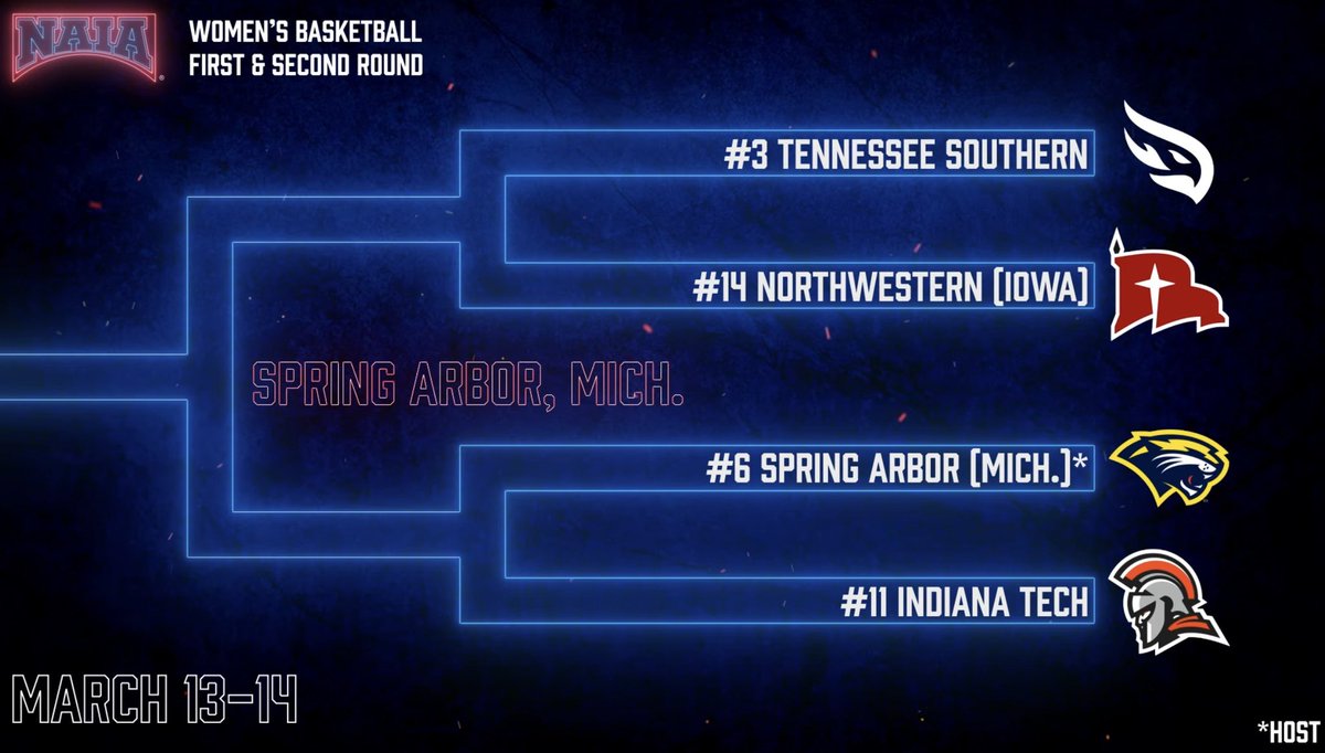 Great Plains Athletic Conference tweet media