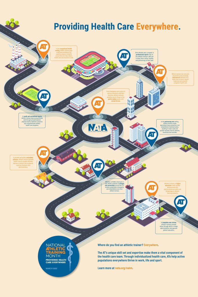 Keller ISD Athletics tweet media