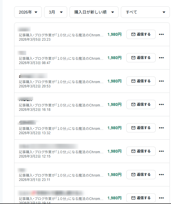 aiblueroom's tweet photo. 販売しているchrome拡張機能「Blog Master Ultimate」が定期的に売れてくれて嬉しい。
今ならまだ１９８０円で買えますので、ブロガーの方おすすめです。㏚ https://t.co/mlx76MJsEd