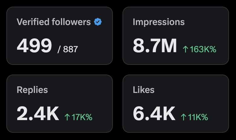 Finding The Truth tweet media