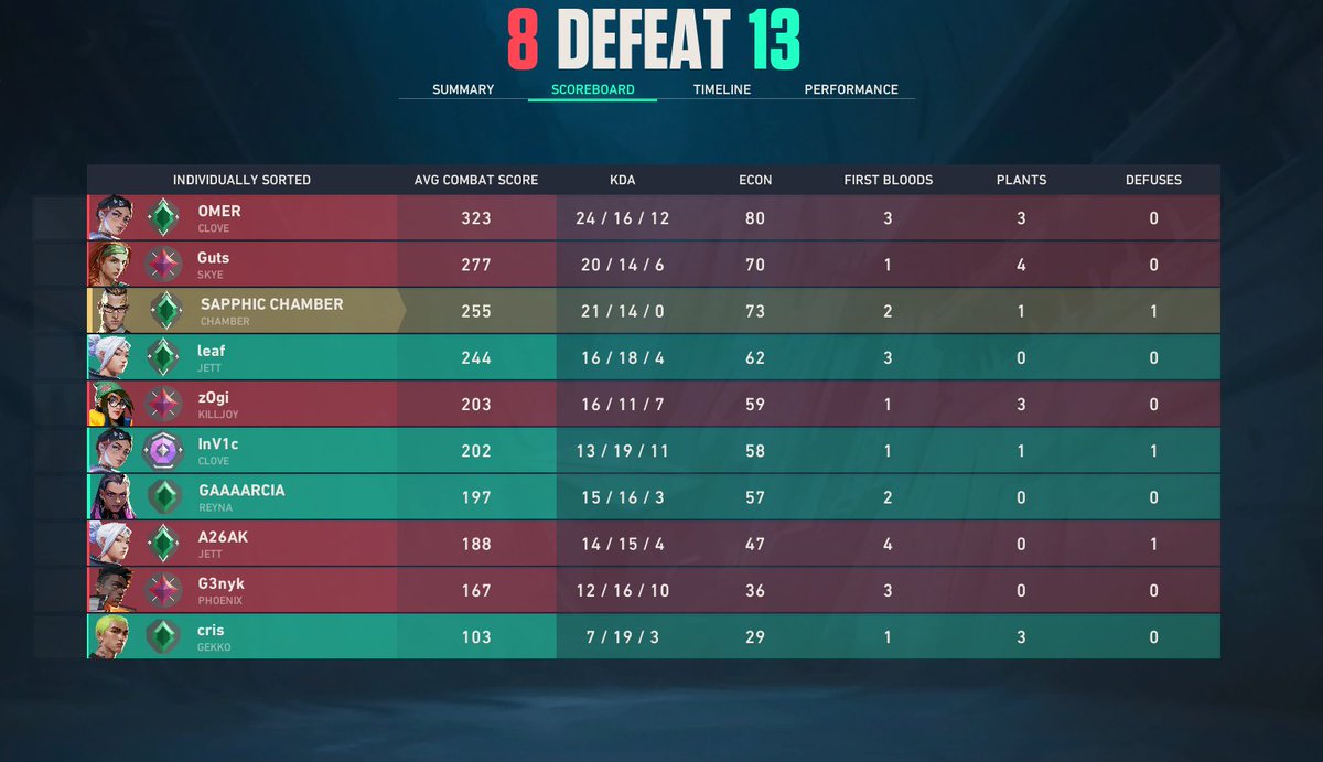 aliiserra tweet media