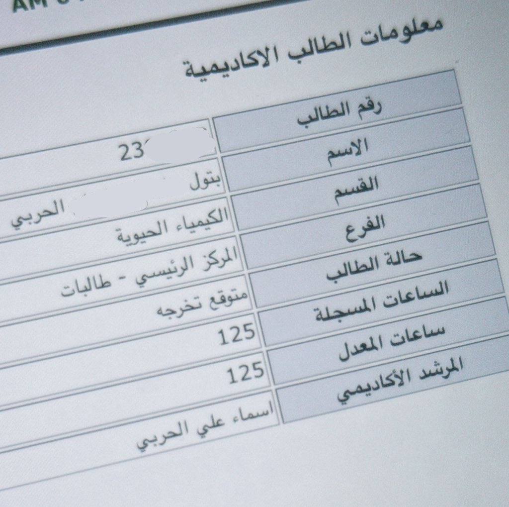 -بـتـول- tweet media