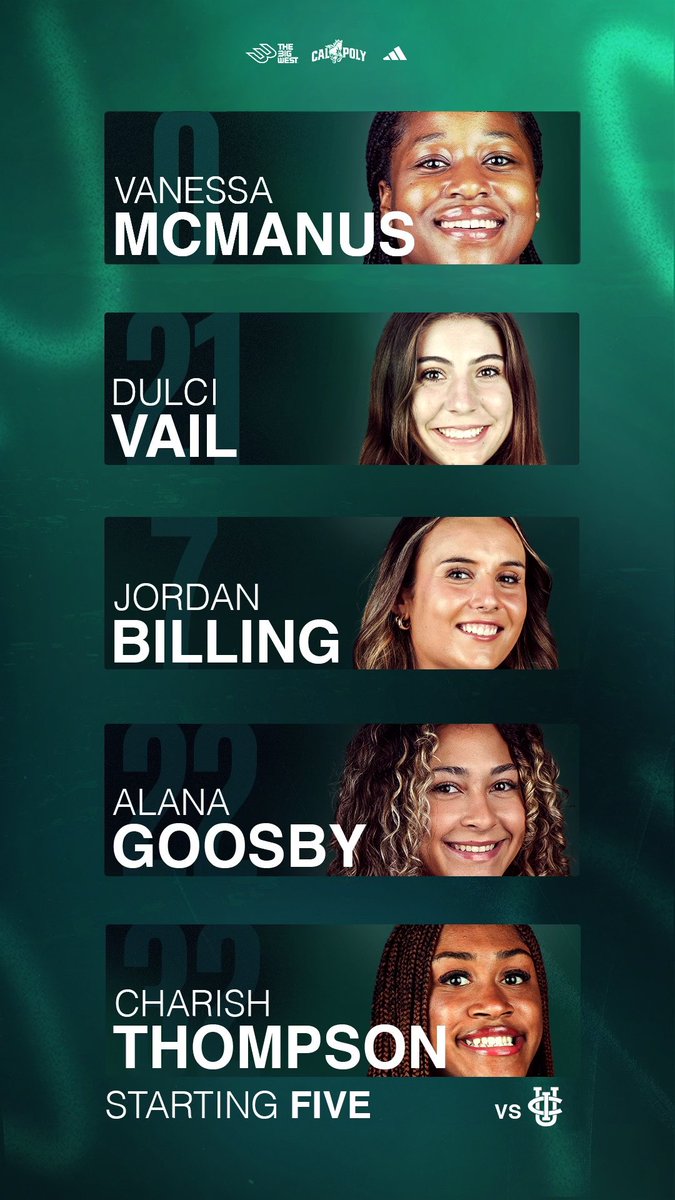 Cal Poly WBB tweet media