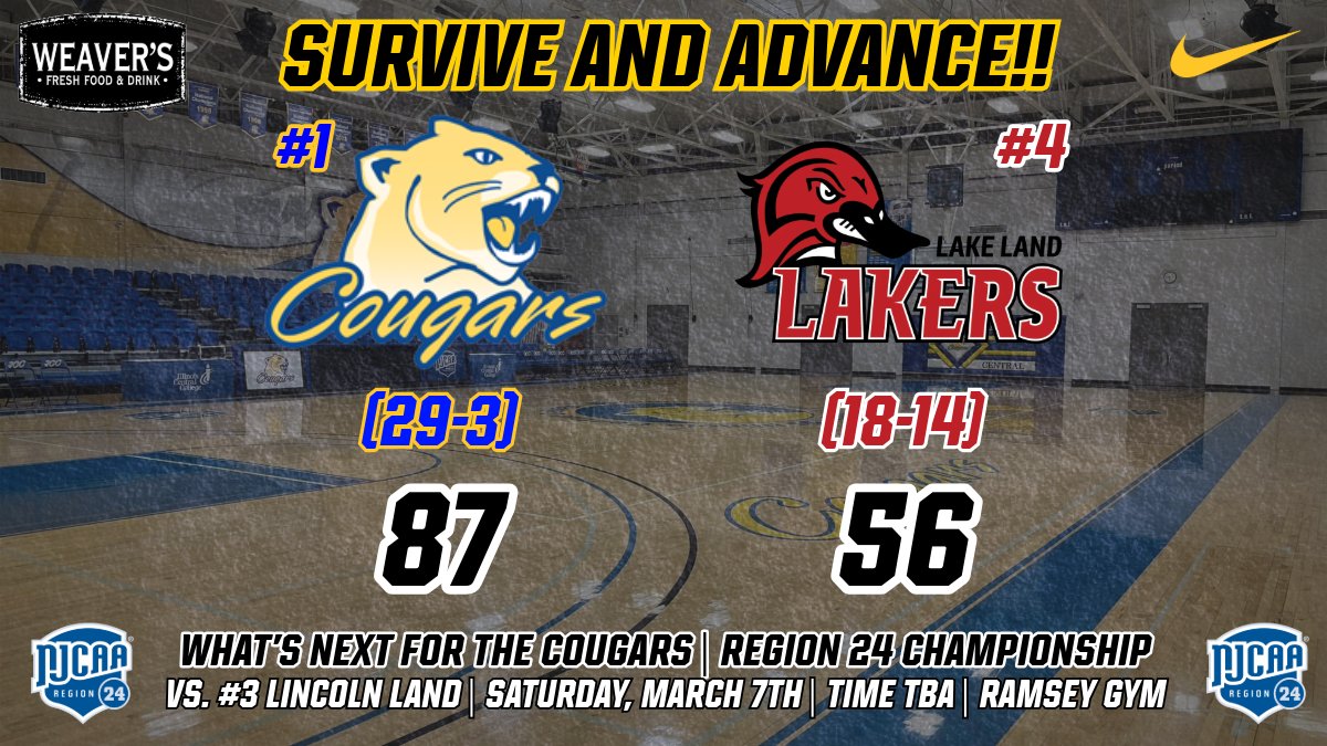 ICC Women’s Basketball tweet media