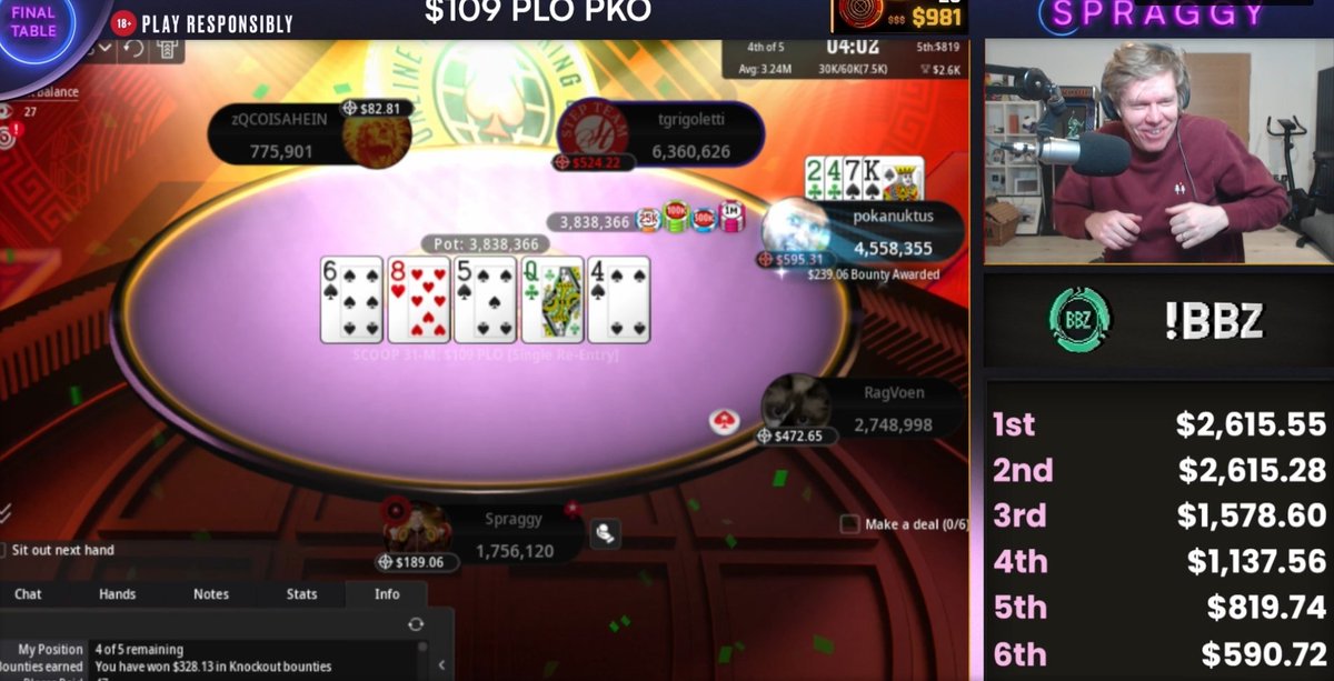 Has Spraggy Won a SCOOP Title? tweet media