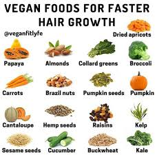 StopnReGrow's tweet photo. “Healthy hair starts with a healthy plate – try these vegan foods for stronger hair. 🥦🥕”
https://t.co/LHBz1P1Zmc
#foodsmedicine #hairlossscure #hairtreatment #chefjay https://t.co/4Lvhb3rI4U