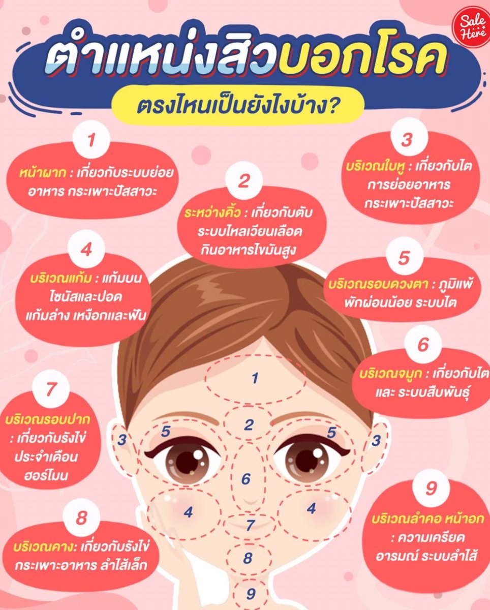 psmark1821's tweet photo. แปะไว้ค่ะ อันนี้ดีมาก🌟🌟🌟 https://t.co/2br69uN76H
