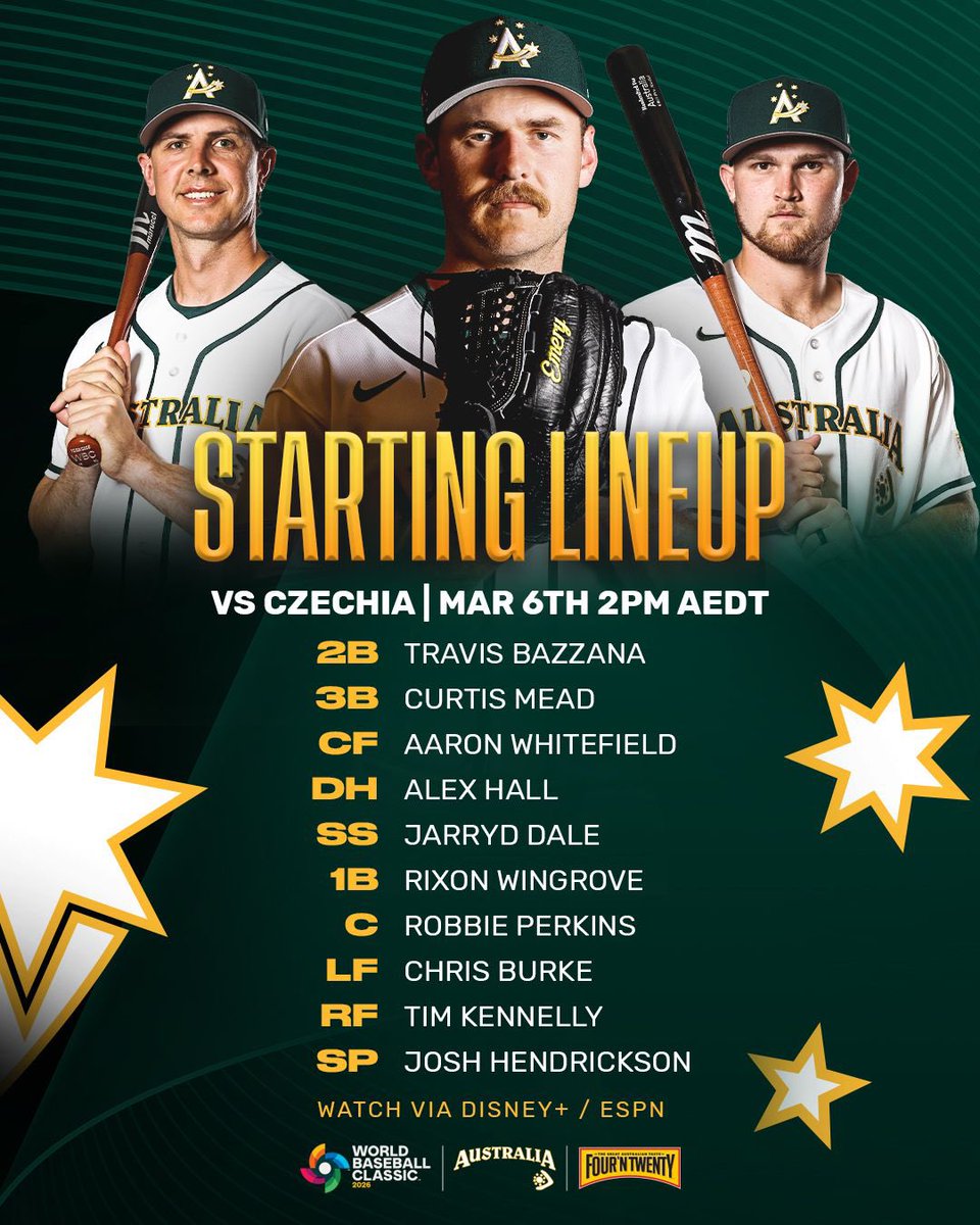 Team Australia ⚾️ tweet media