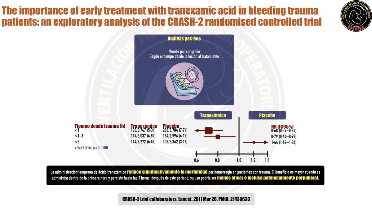 Diego Ketamino tweet media