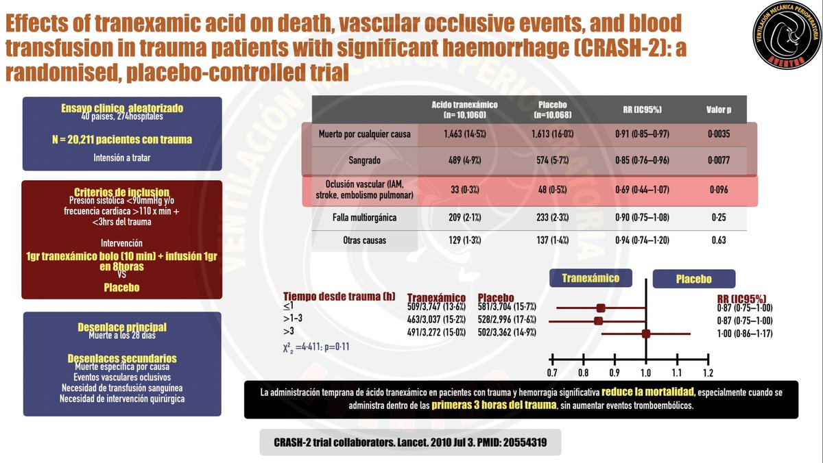 Diego Ketamino tweet media