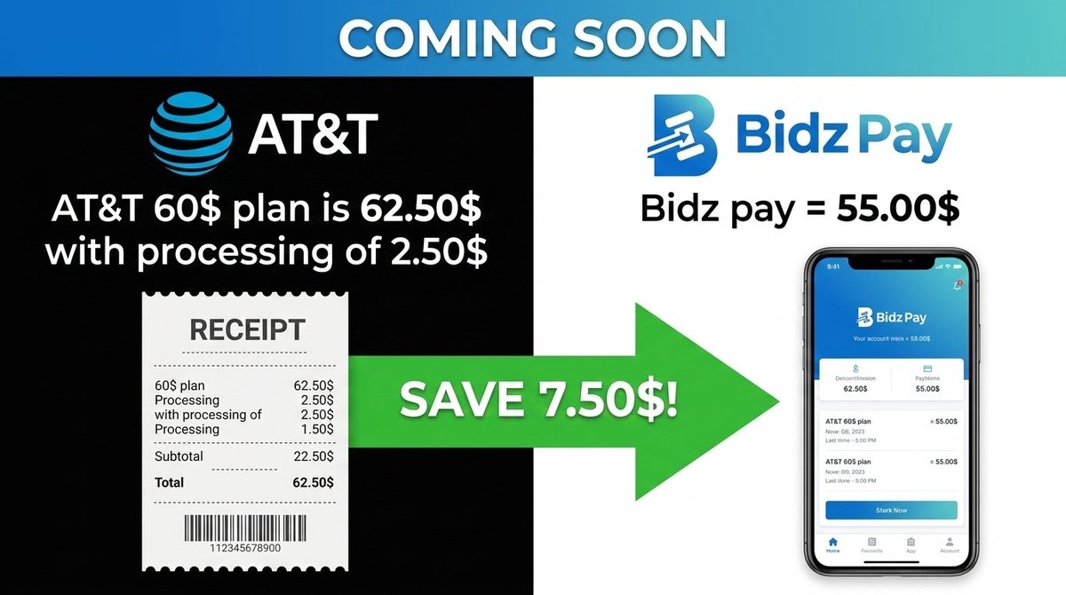 Bidz Coin tweet media
