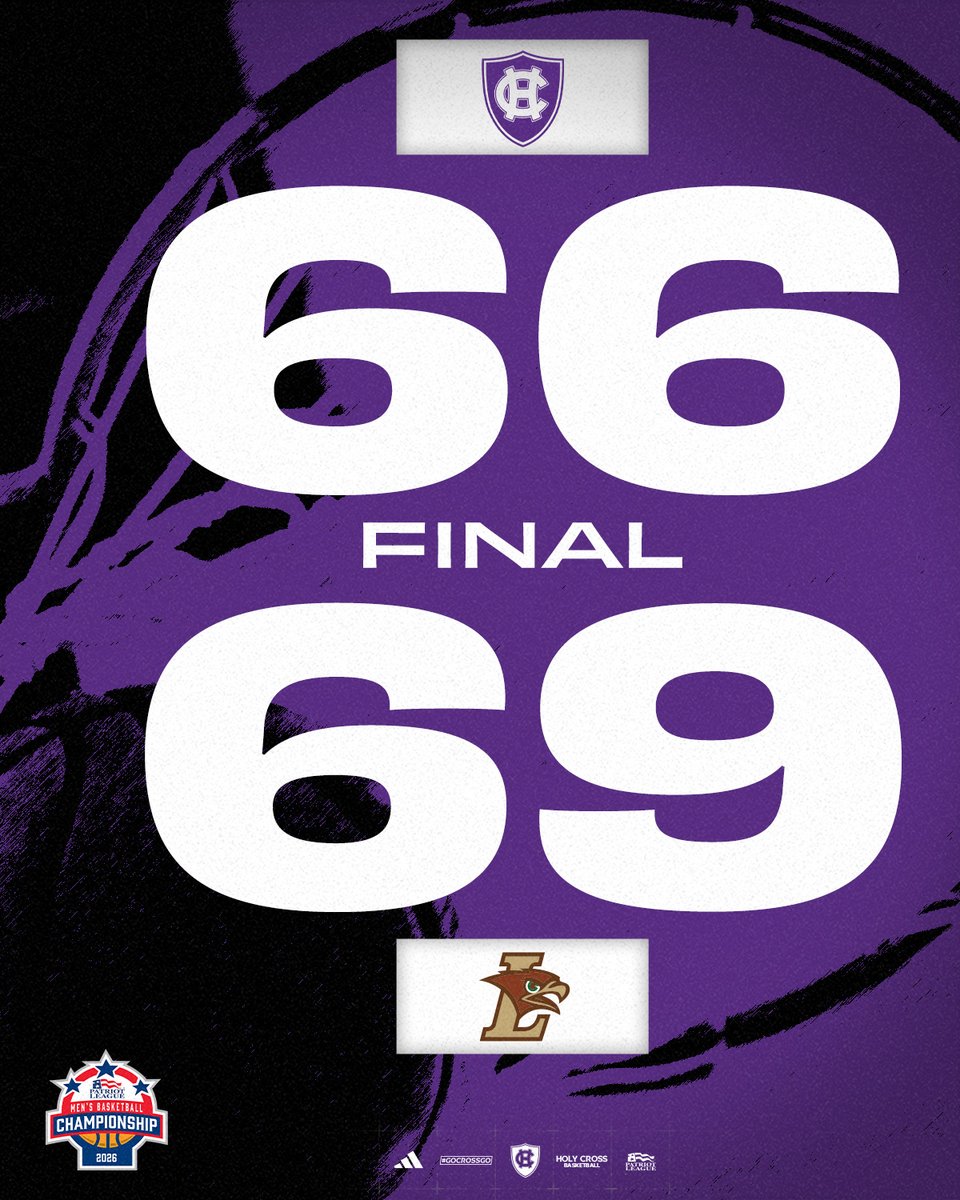 Holy Cross Men's Basketball tweet media
