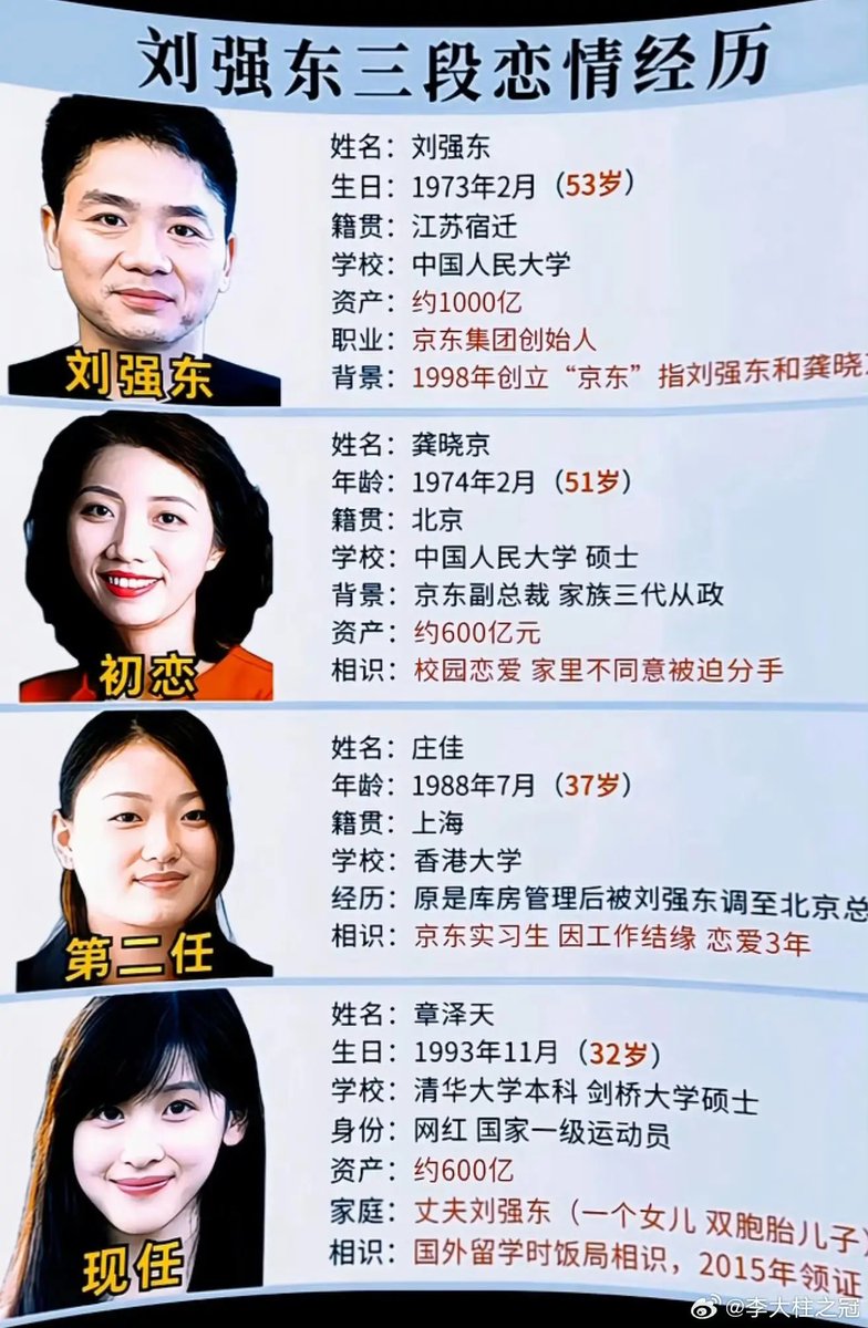 老季 tweet media