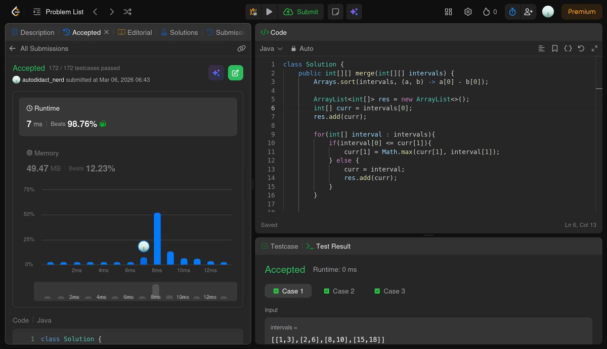 autodidact_nerd's tweet photo. Day 93: DSA Journey 🎯

- Merge Intervals
- Non-overlapping Intervals

#SelfTaughtDev #LearnInPublic #100DaysOfCode #DSA https://t.co/htAvGkjLQB