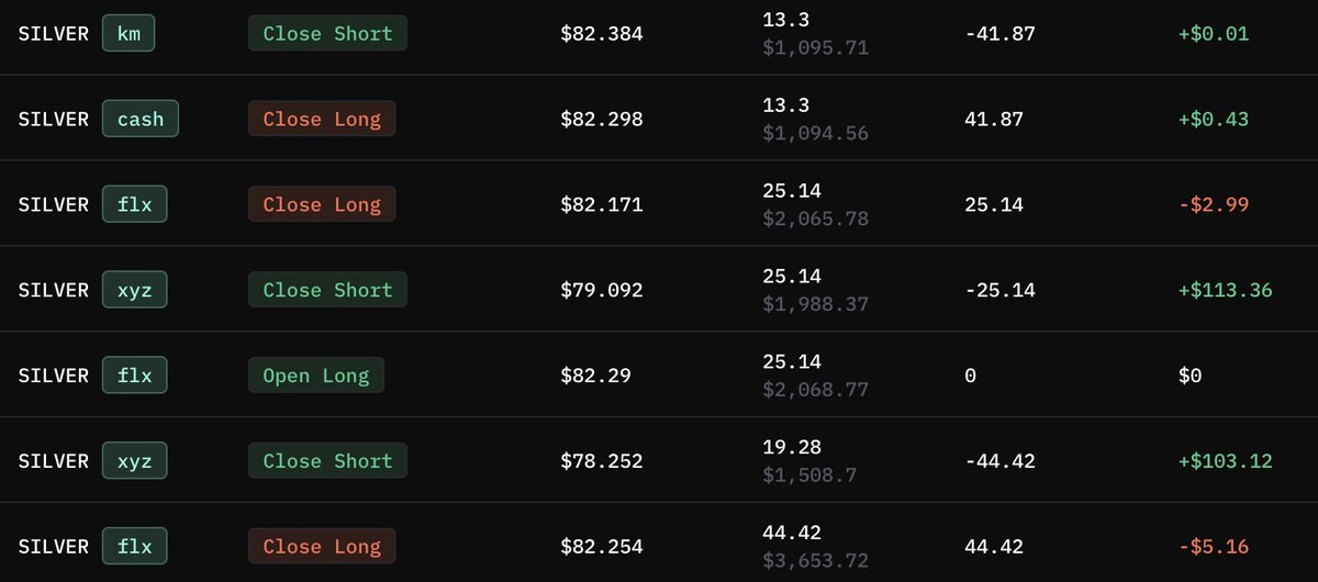 Planemo Trading tweet media