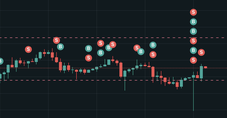Planemo Trading tweet media