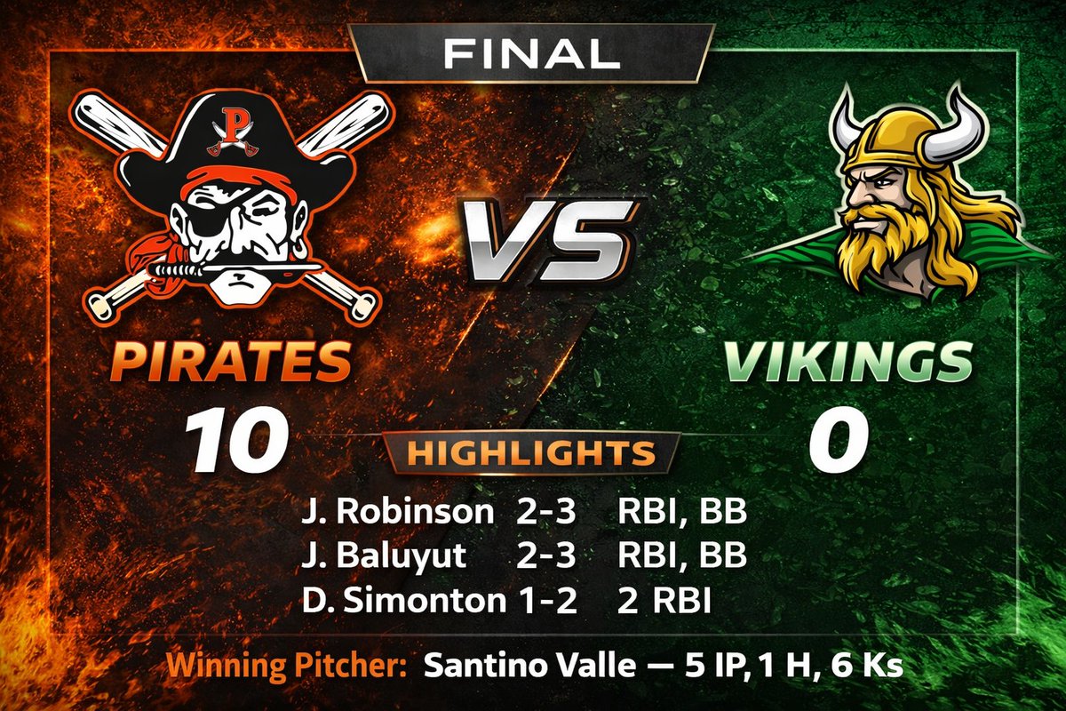 Pittsburg HS Pirates Baseball tweet media