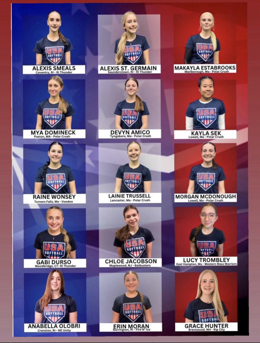 Alexis St Germain 2029 tweet media