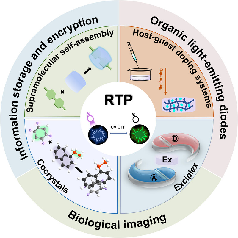 Aggregate tweet media