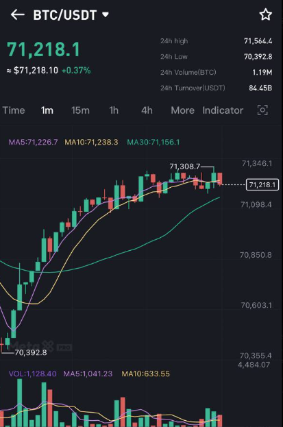 METAX Global tweet media