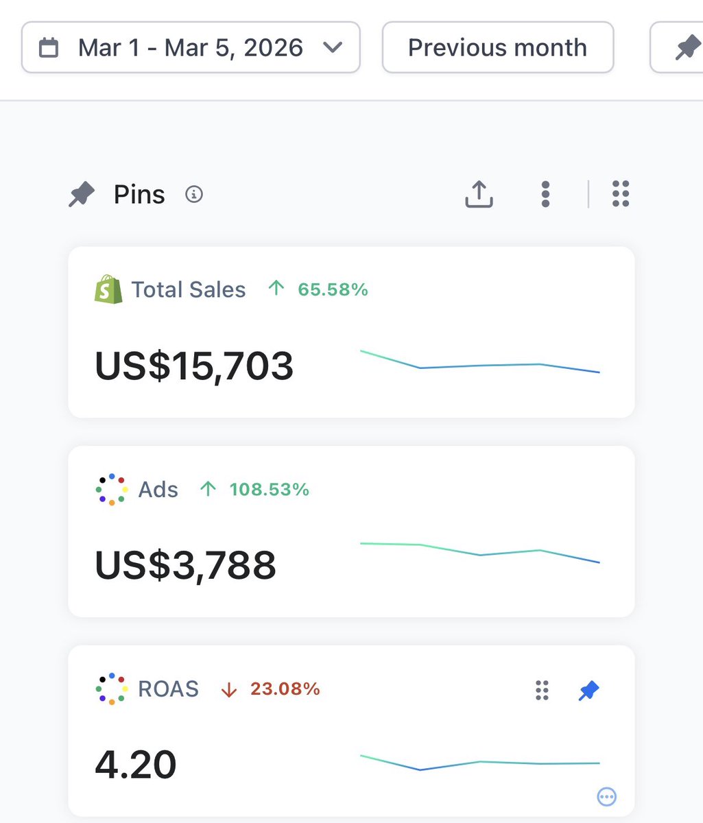 Antonio Ventre tweet media