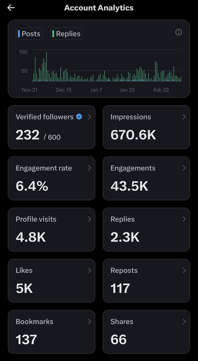 Pepe Financial tweet media