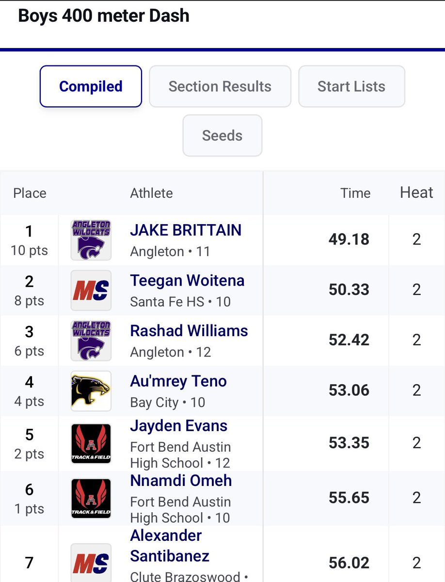 Jake Brittain tweet media