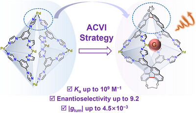Aggregate tweet media