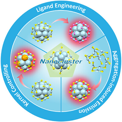 Aggregate tweet media