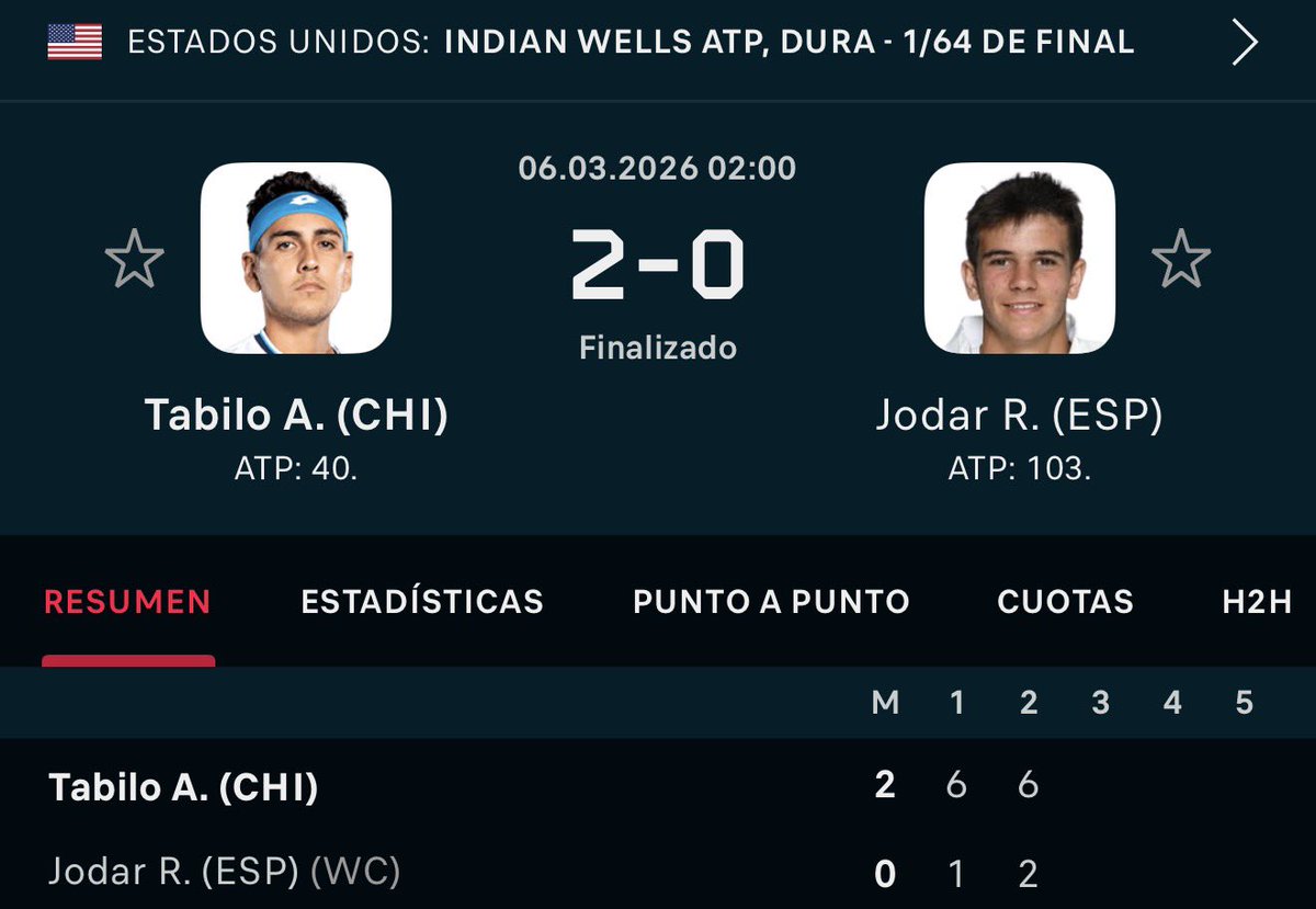 EL MANICOMIO DE FOKINA 🤪🎾 tweet media