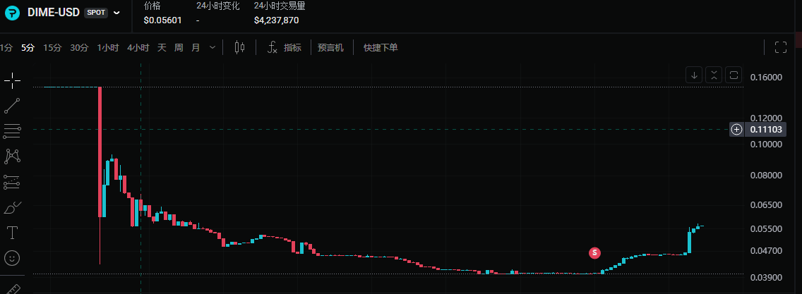 火星甘 tweet media