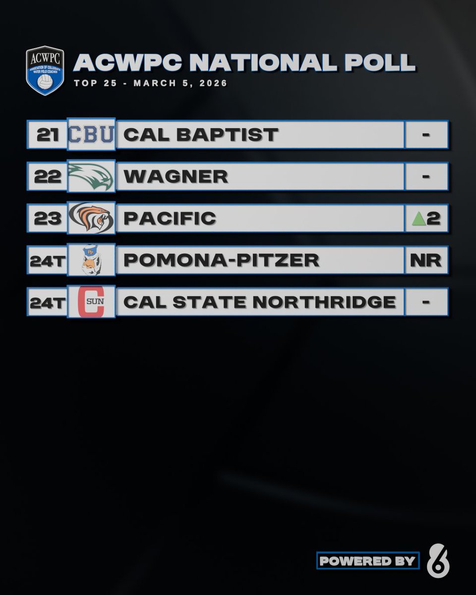 Water Polo Coaches tweet media