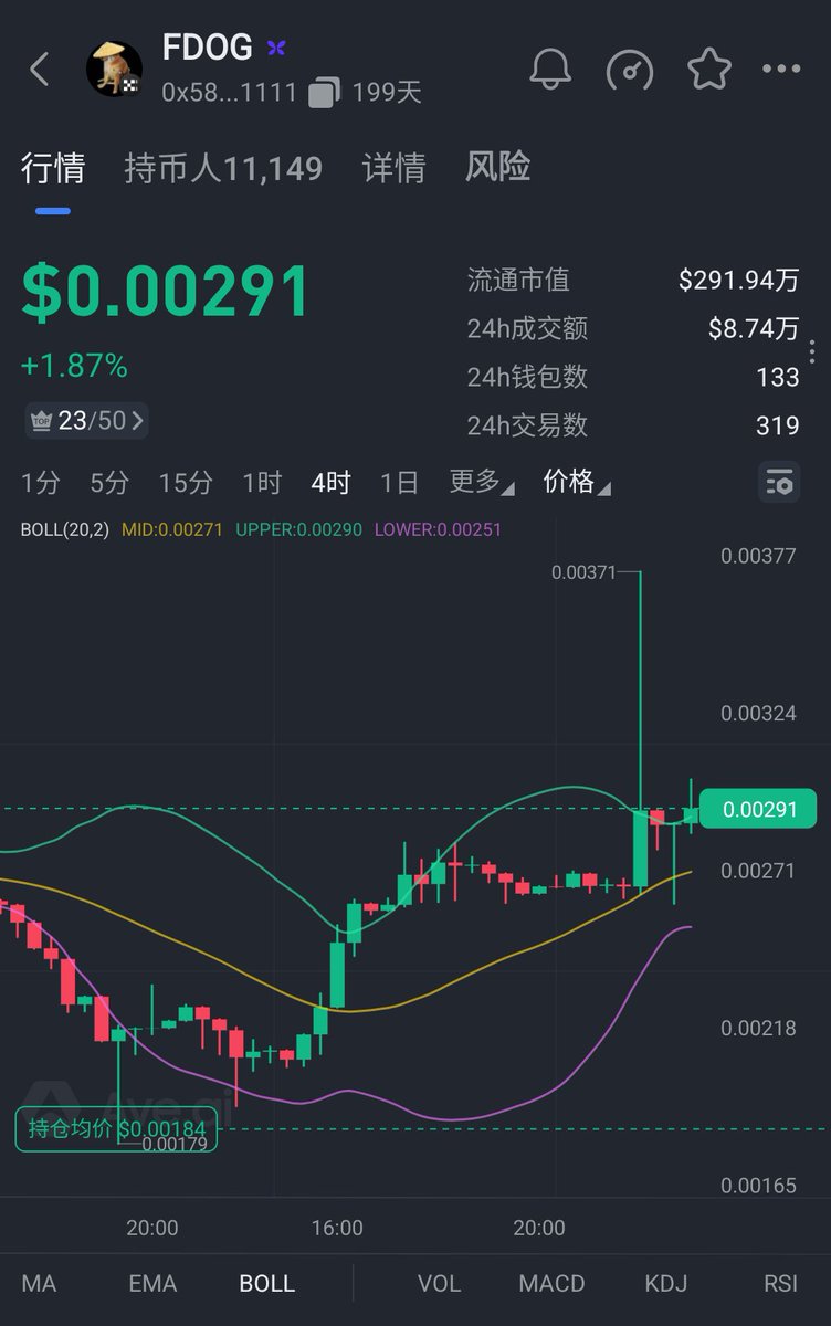 WQLOVE0909's tweet photo. 这是一条福利贴,为了独立团的号召,给所有的粉丝和独立团的朋友空投点福利🧧
🧧为 $FDOG88个,现在的价格为0.0029u一个
请大家喝一杯奶茶,活动规则:
在评论区留言你的xlayer的地址,
随机抽取6名地址。
乐乐的经费有限大家别嫌少,
等乐乐在Web3赚了大钱空投88U
介绍下:为什我要在xlayer建设meme币,因为这是一个新链,
风险和利润同在,我建设FDOG的原因:有一群正能量的社区,每个人都在赋能,还有一群铁军团,自愿锁仓,这是一个没有项目方纯散户共识、社区自治的meme币,徐总说过社区大于一切meme币。
从Flap平台公平发射,创建方已清仓,从去年的8月份到现在,辛苦但是值得,因为遇到了一群正能量的社区。
#OKX🦞 #FDOG