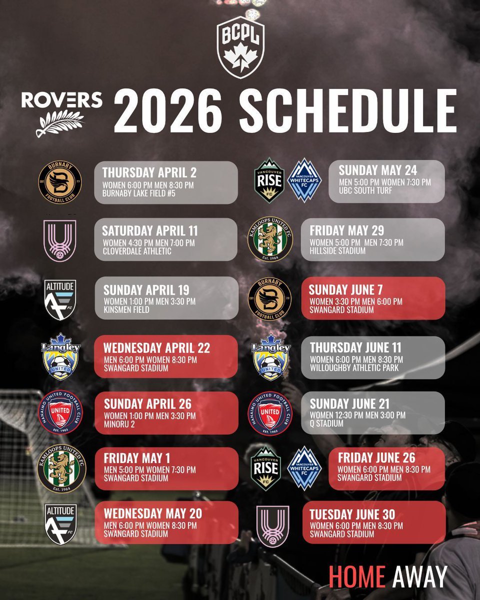 TSS Rovers Football Club tweet media