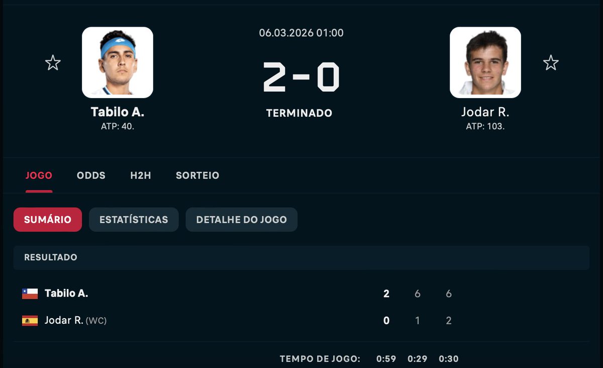 José Morgado tweet media