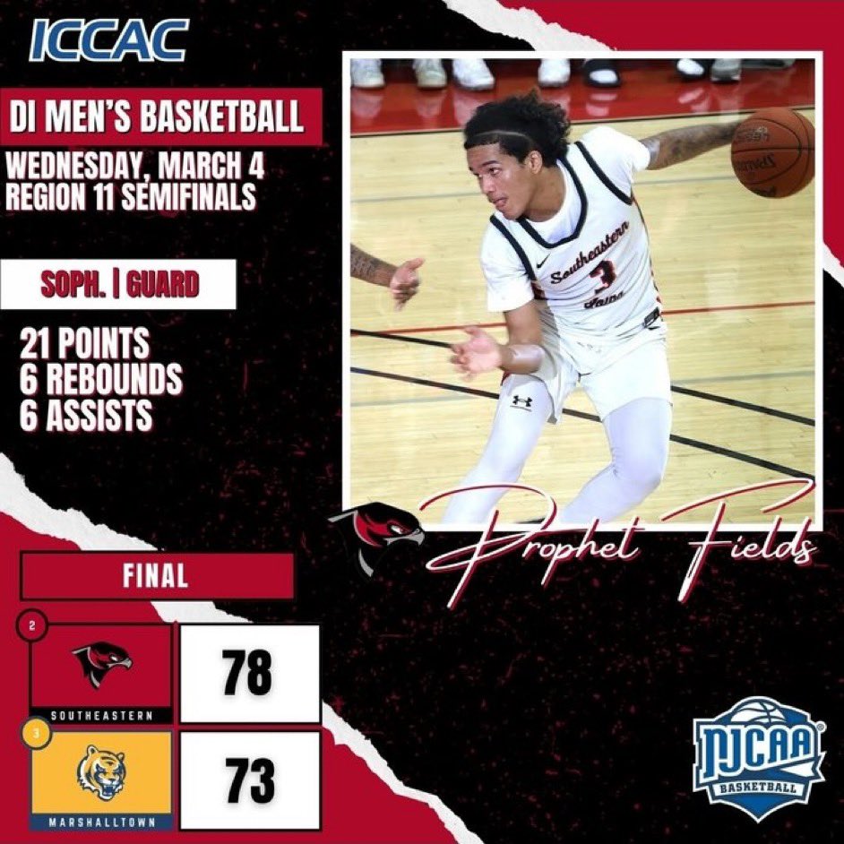 ProphetFields tweet media