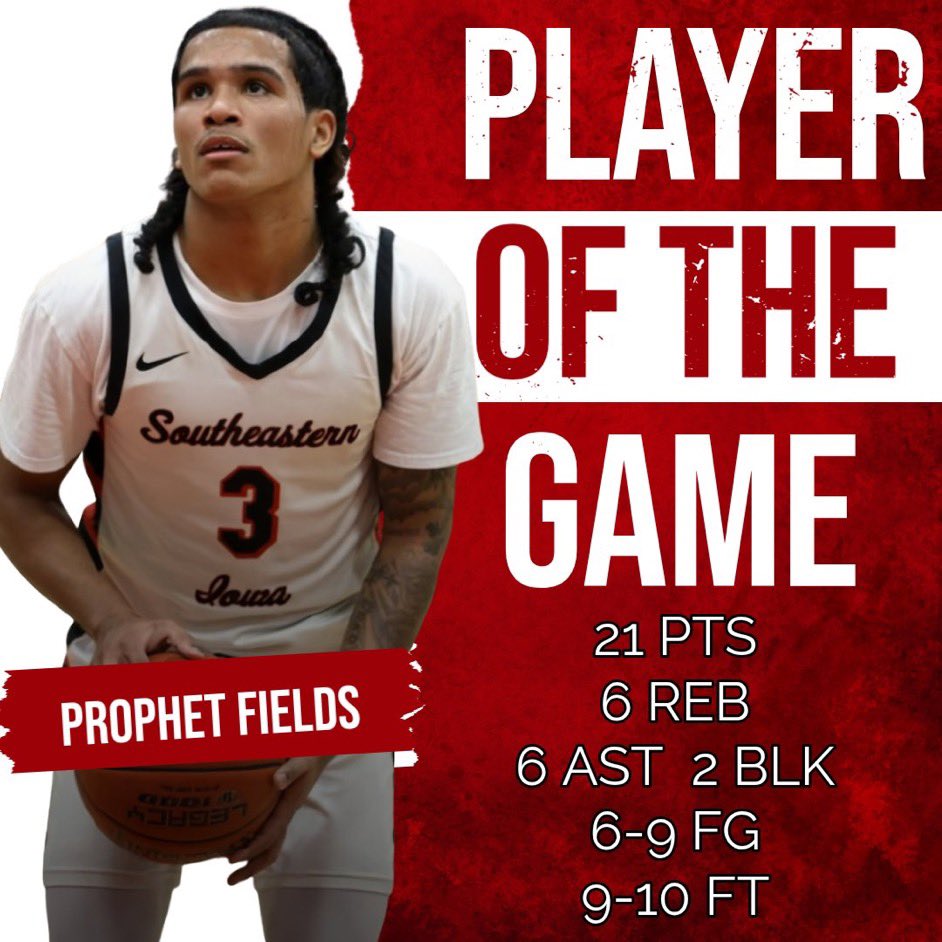 ProphetFields tweet media