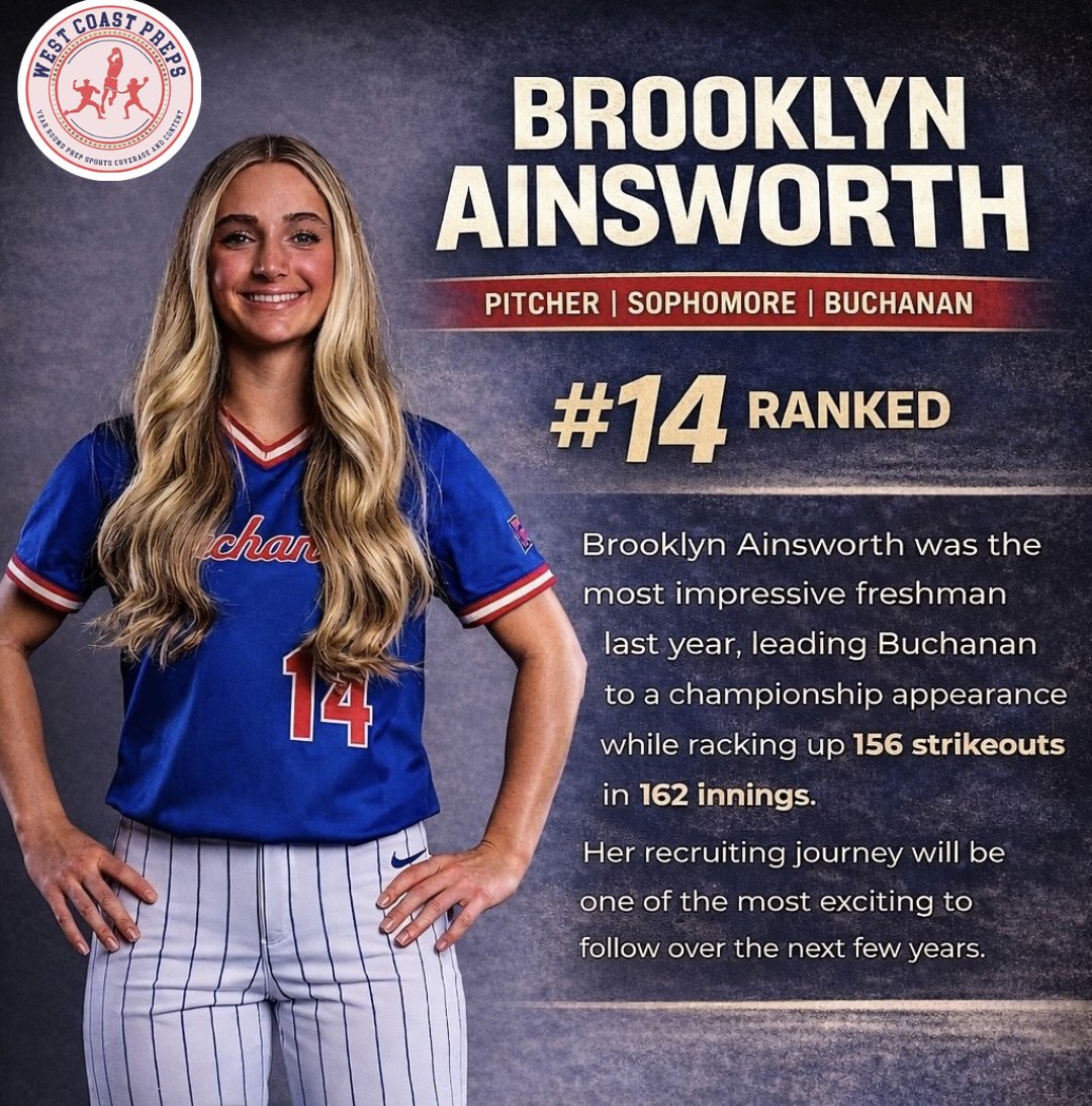 Lady Magic Munoz 16U tweet media