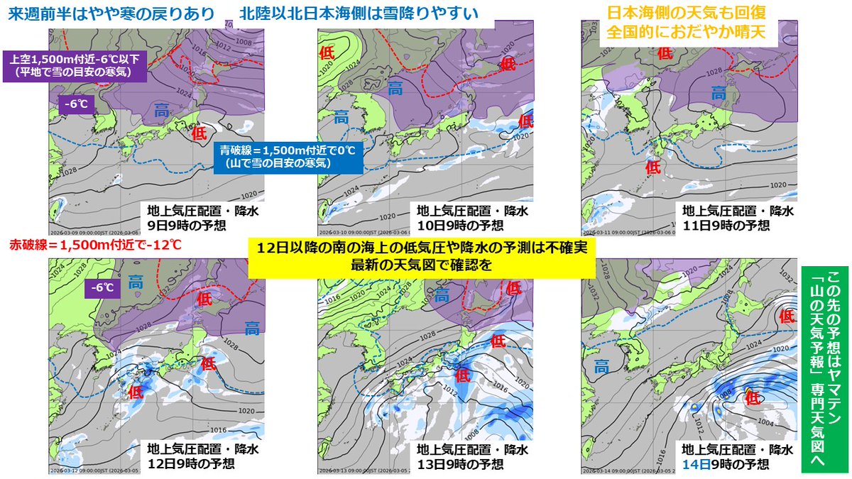 山の天気予報ヤマテン (@Yamaten2899) / Posts / X