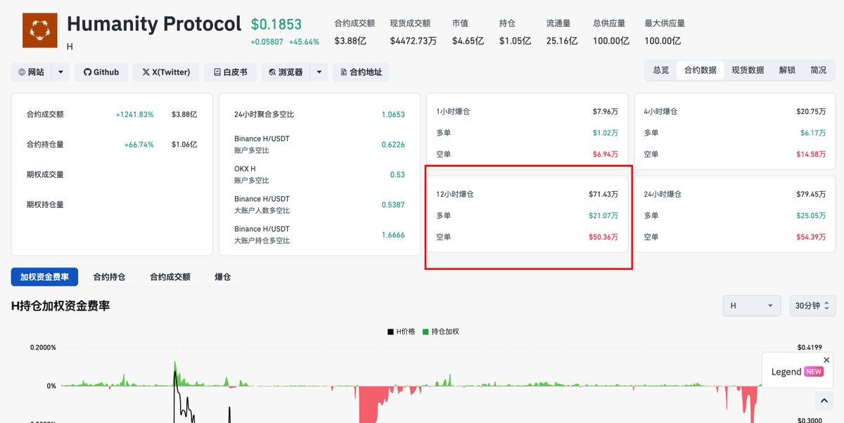 饼干司机 tweet media