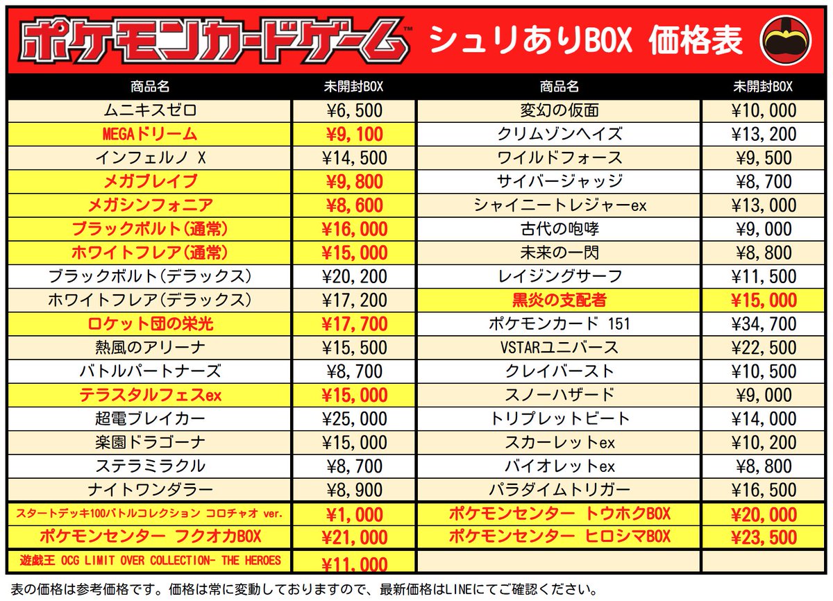 ┏━┳━┳━┳━┳━┳━┳━┳━┓ ┃シ┃ュ┃リ┃あ┃り┃価┃格