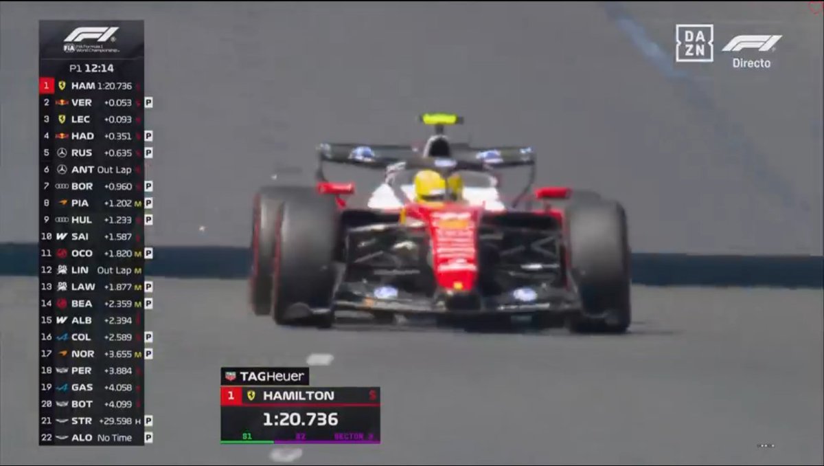 Hamiltonismo tweet media