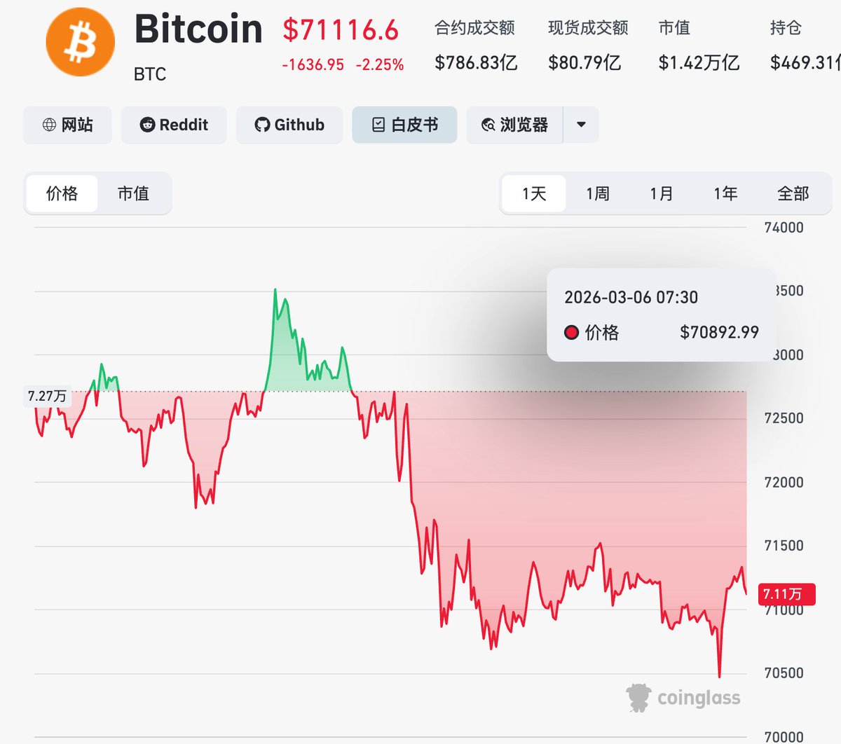 饼干司机 tweet media
