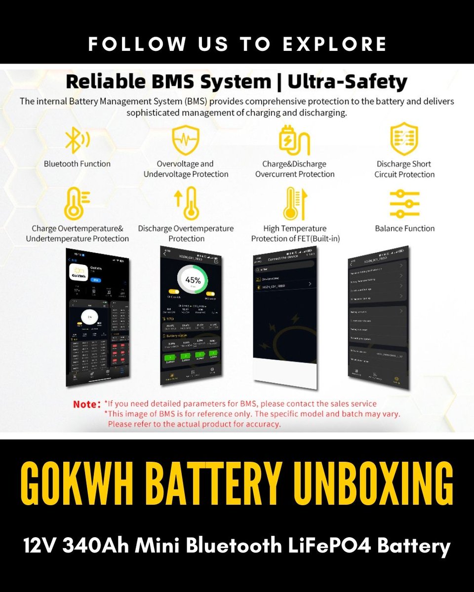 GoKWhBattery's tweet photo. GoKWh 12V 340Ah LiFePO4 Battery – High Power, Compact!

🔍 Bluetooth monitoring
⚡ 200A BMS for high-power needs
🔋 Massive 340Ah capacity
🛡️ Reliable safety protection

👇 Learn more
https://t.co/JkWP1PX3W9

#batterystorage #solar #renewableenergy #lifepo4 #GoKWh https://t.co/mbdoLoBzBN