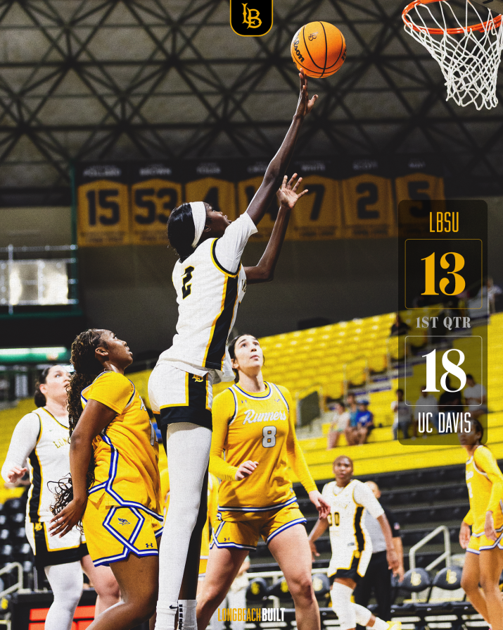Long Beach State Women's Basketball tweet media