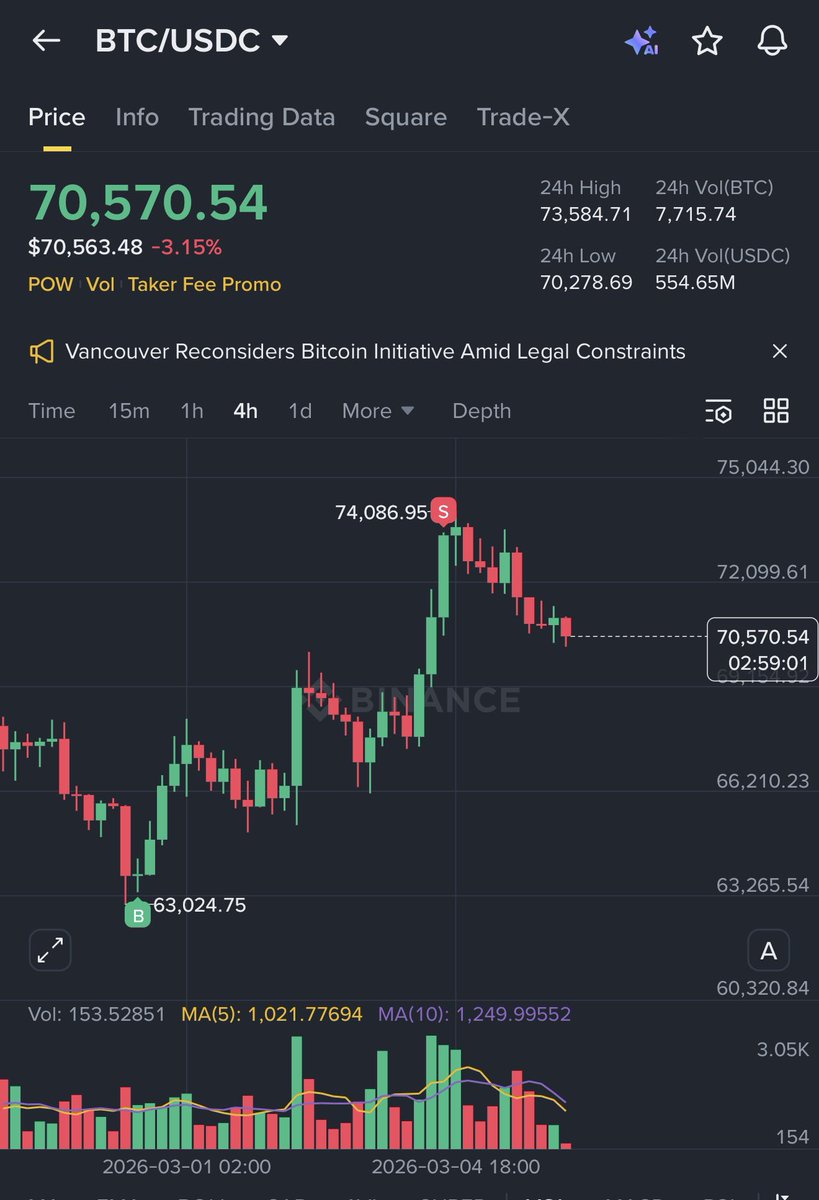 MarketWizard tweet media
