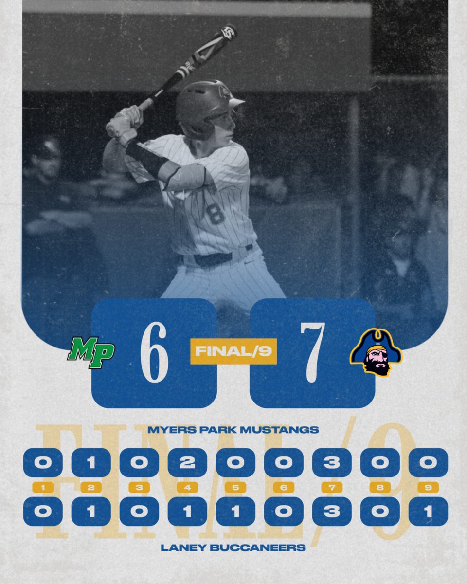 Laney Baseball tweet media