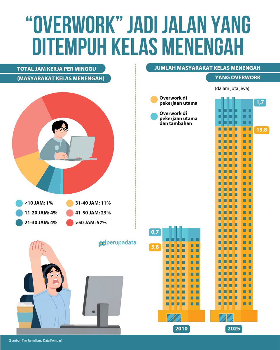 perupadata tweet media