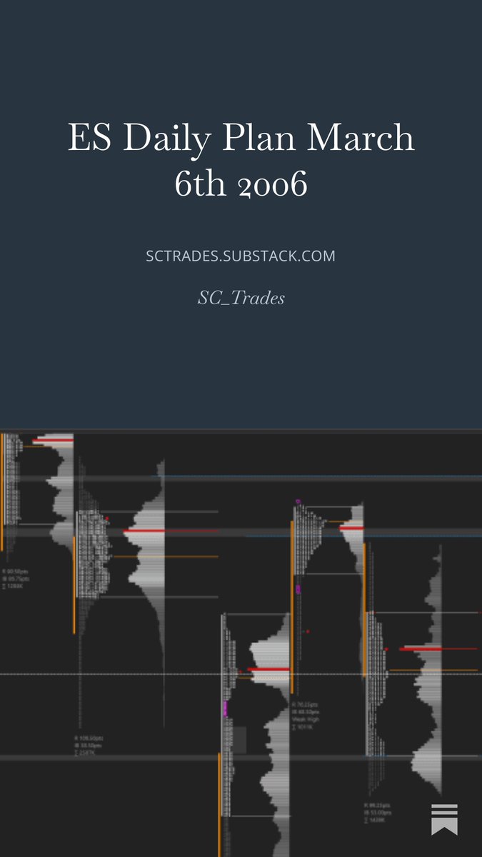 Market still very rotational, NFP tomorrow...
open.substack.com/pub/sctrades/p…